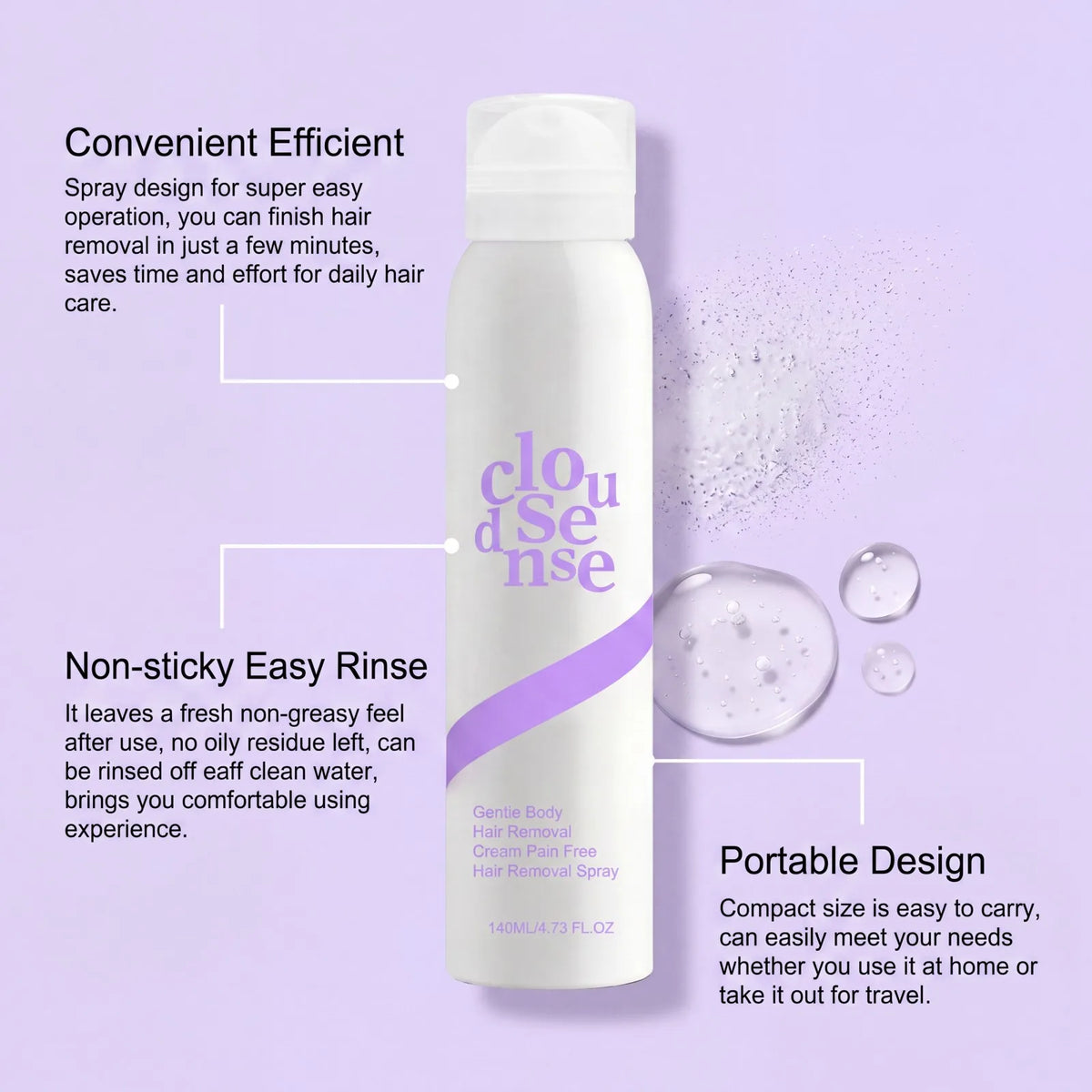 New 2026 Hair Removal Spray Underarm Private Body Leg Hair Growth Inhibitor Depilatory Cream Painless Gentle Formula 140ml